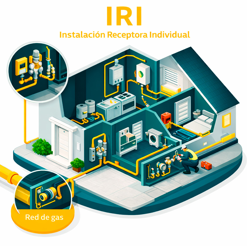 Empresa instaladora IRI gas natural